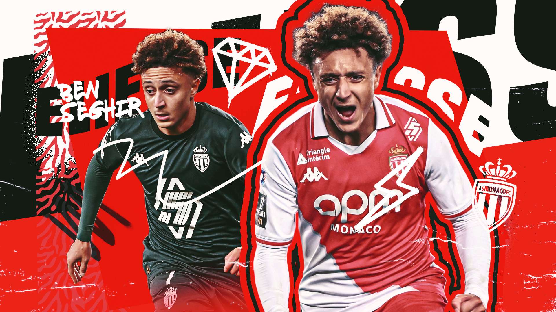 所有这些源 所有这些源